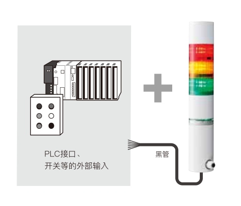 WD PRO 无线数据通信系统