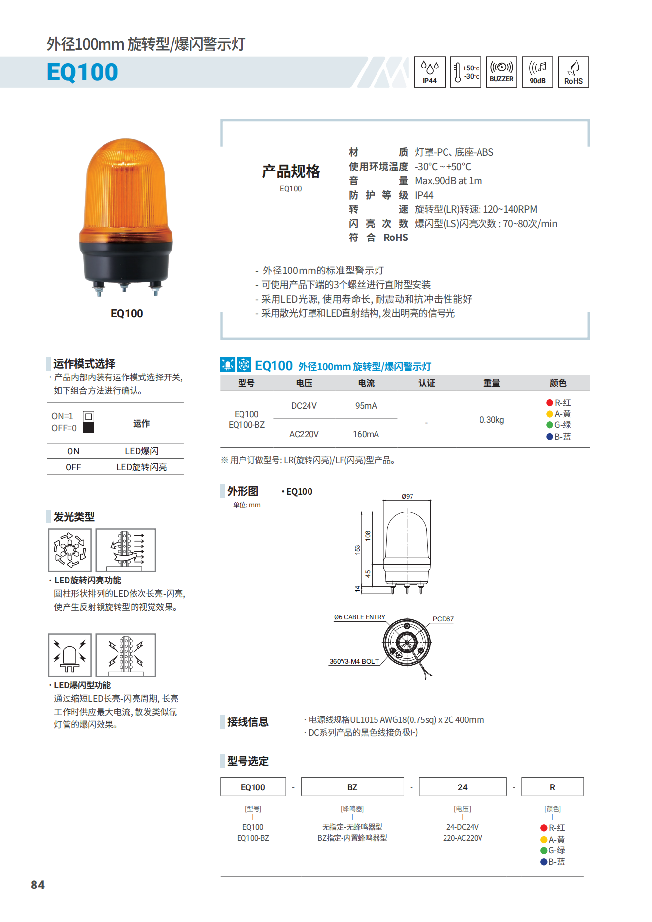 EQ100_catalog_00.png